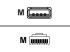 CBA-U46-S07ZAR - Zebra - Data cable - USB (M) to RJ-45 (10 pin) (M) - 