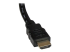 ST122HD4KU - Startech HDMI Cable Splitter - Close up