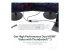 TB32HD24K60 - StarTech.com Thunderbolt 3 to Dual HDMI 2.0 Adapter - Right side