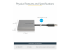 USB32HD4 - StarTech.com USB 3.0 to 4 HDMI Adapter, External Video & Graphics Card, USB Type-A to Quad HDMI Monitor Display Adapter Dongle, 1080p 60Hz, USB 3.0 to HDMI Adapter/Video Converter, Windows - Right side