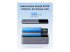 35525B - Ugreen Nexode - Power bank - Right-angle