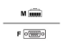 CAB-CONS-RJ45-DB9= - Cisco - Serial console cable - Front